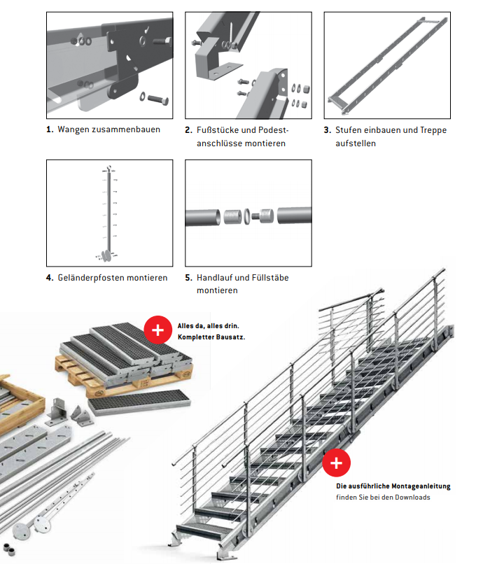 Gitterrost Schnellbautreppe | Treppenbausatz | für Geschosshöhe: 1,5 - 2,15 m