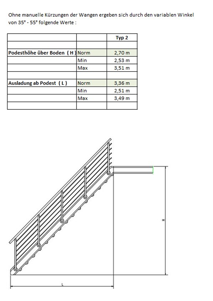 Gitterrost Schnellbautreppe | Treppenbausatz | für Geschosshöhe: 4,4 - 6,0 m